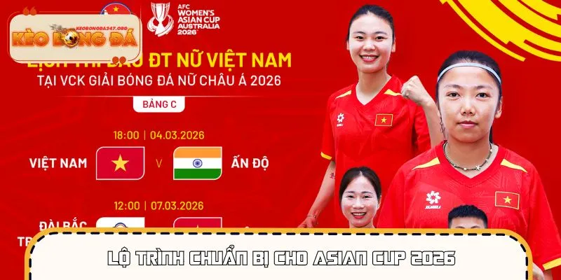 Giai đoạn chuẩn bị Asian Cup 2026 được quan tâm đặc biệt