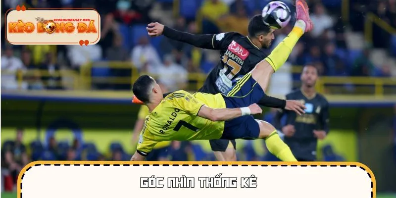 Ronaldo cán mốc ghi bàn ấn tượng với con số 960 bàn thắng